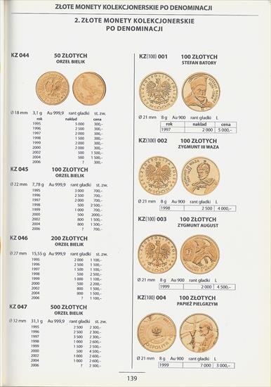 2. Złote monety kolekcjonerskie po denominacji - Fischer Katalog Monet 2009 - 139.jpg