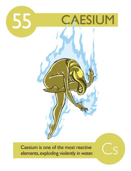Elements - 055 Caesium.jpg