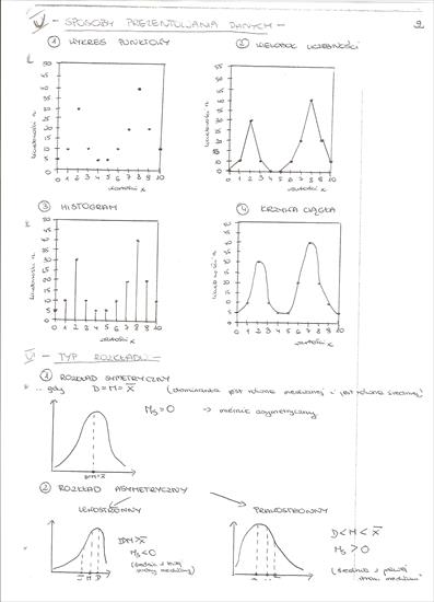 notatki spss - skanuj0009.jpg