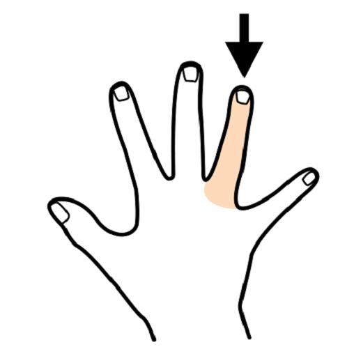 Orientacja w schemacie ciała - palec serdeczny.JPG