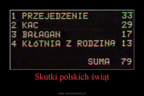  DEMOTY - Skutki polskich świąt.jpg