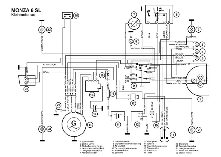 Puch - Puch monza6sl.png