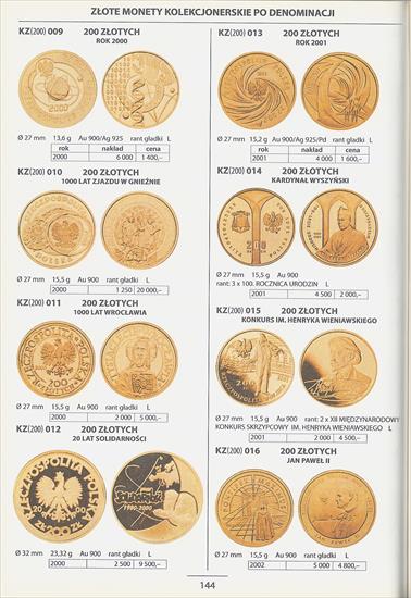 2. Złote monety kolekcjonerskie po denominacji - Fischer Katalog Monet 2009 - 144.jpg