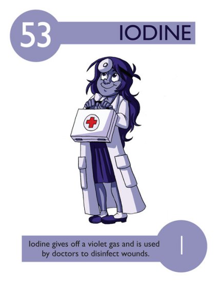 Elements - 053 Iodine.jpg