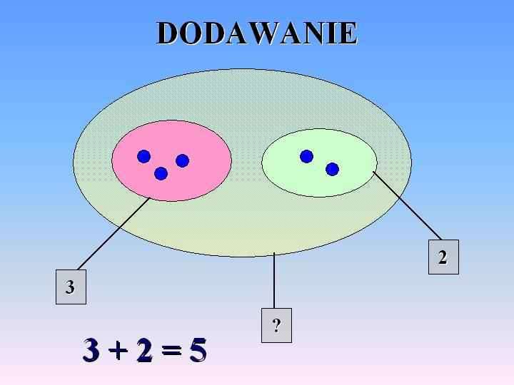 matematyczne - DODAWANIE2.jpg
