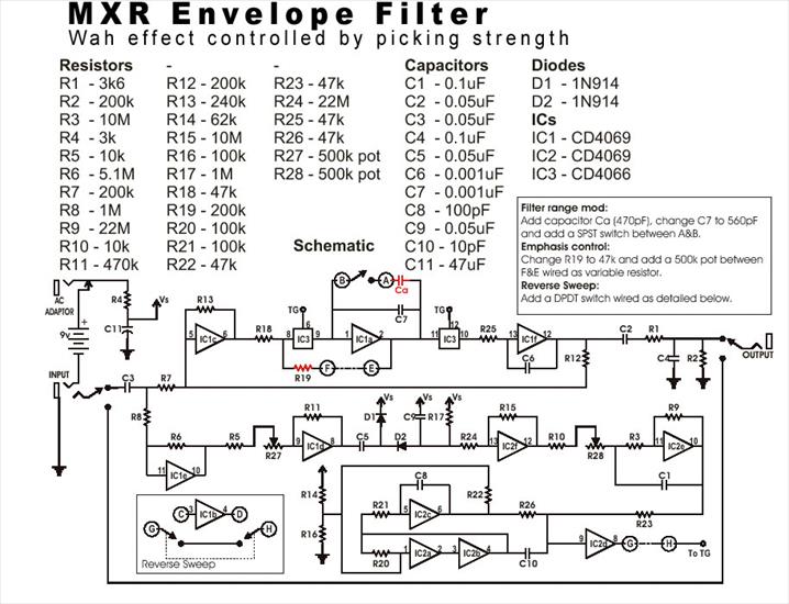 Wah_AutoWah - MXR Envelope Filter Wah.jpg