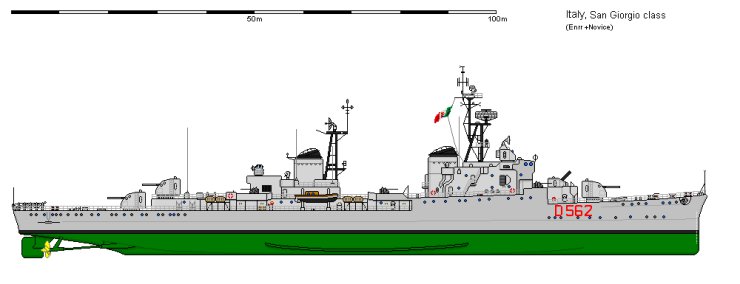 Okręty po 1945 - ITA DL D-562 San Giorgio 1962 San Giorgio class.png