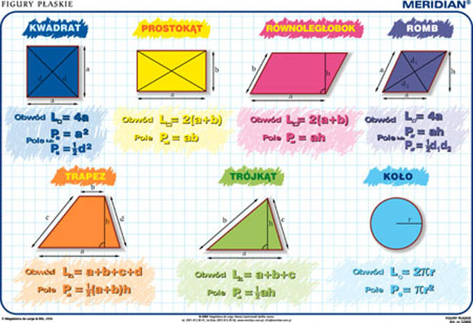 Tablice Matematyczne - Figury Płaskie.jpg