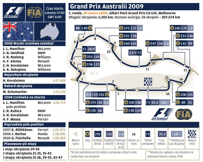 Tory F1 - 01 australia.jpg