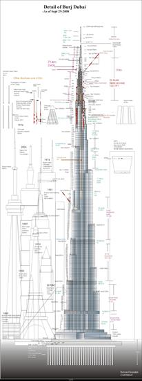 BUR DUBAI - najwyzszy wieżowiec świata - a094013a70_0035_174.132.95.220.jpg